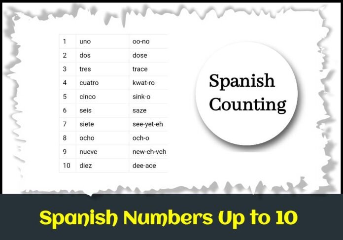 what-are-the-spanish-numbers-1-to-10-counting-trick